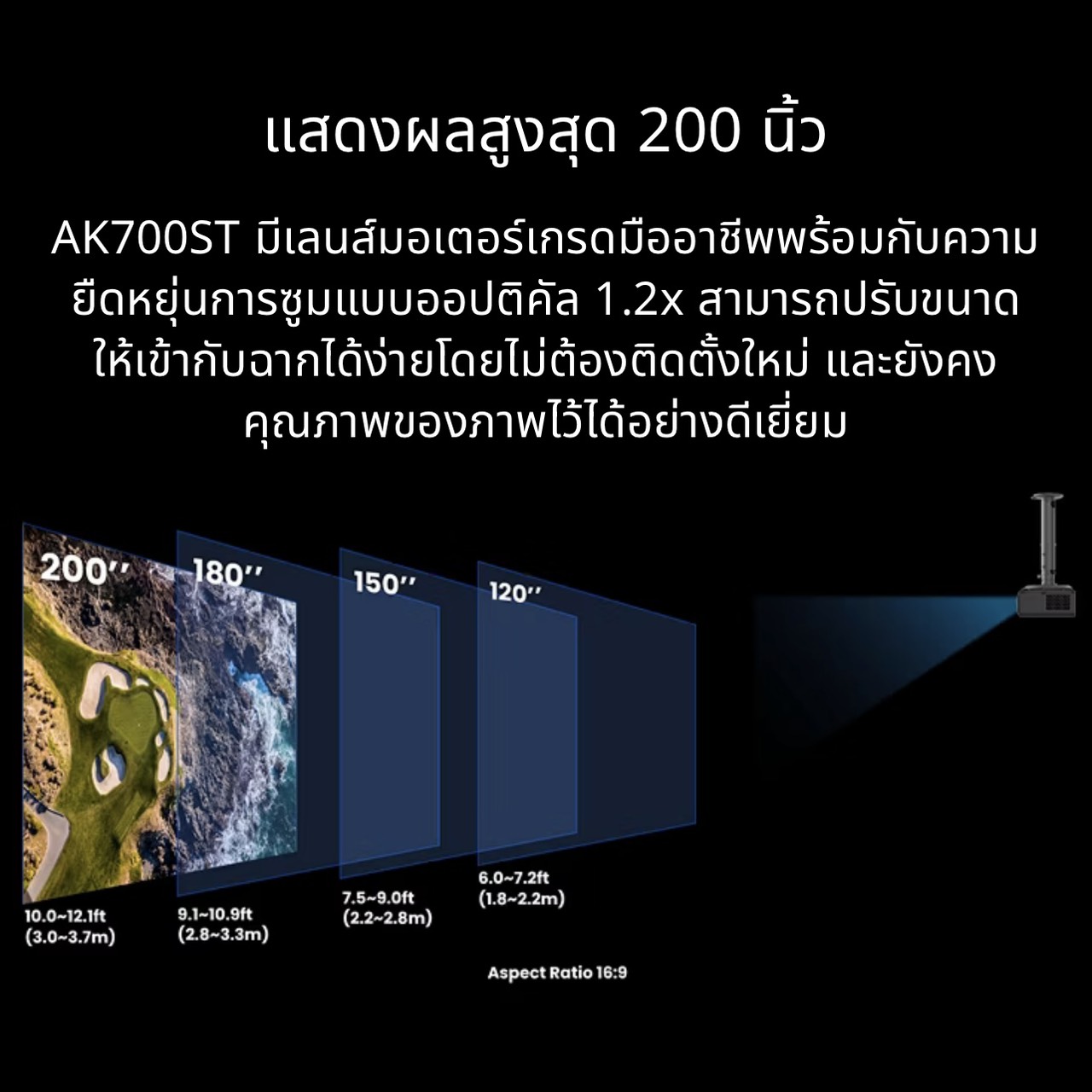 BenQ AK700ST รูปที่ 8